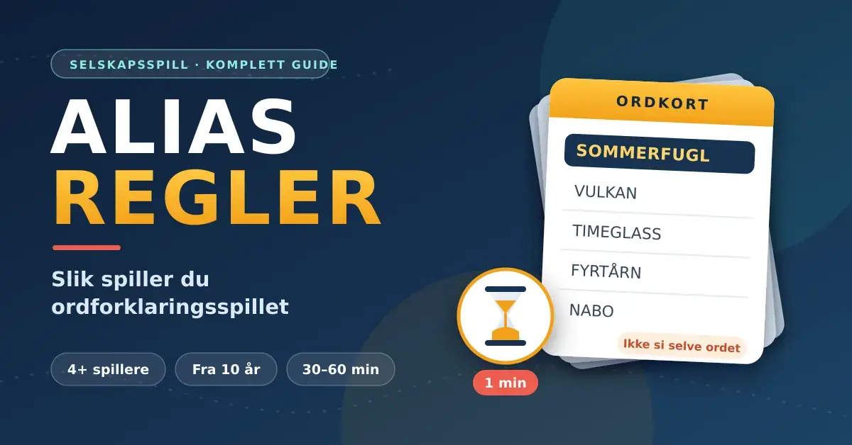 Grafikk med teksten «Alias regler – slik spiller du ordforklaringsspillet», ved siden av et ordkort med norske ord og et timeglass som markerer ett minutt per runde.