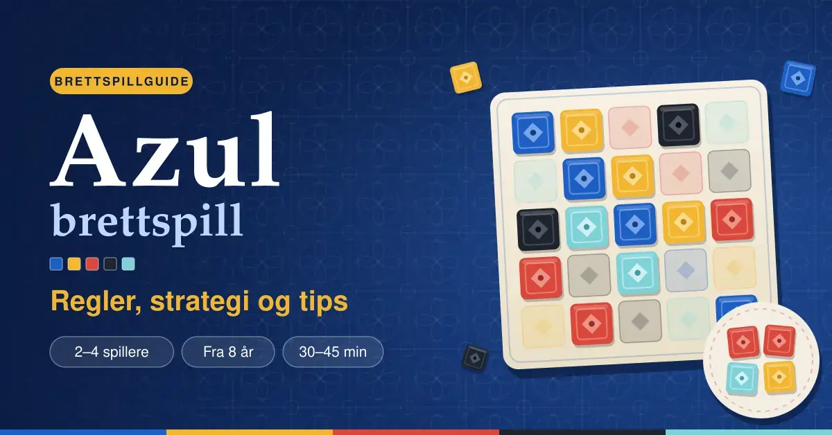 Grafikk for en guide til Azul brettspill med teksten «Regler, strategi og tips», som viser et spillerbrett med fargerike keramikkfliser i blått, gult, rødt, svart og turkis mot en mørkeblå bakgrunn med portugisisk flismønster.