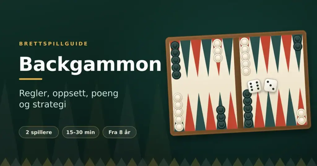 Illustrasjon av et backgammonbrett med brikkene i startoppsett, to terninger og teksten «Backgammon – regler, oppsett, poeng og strategi».