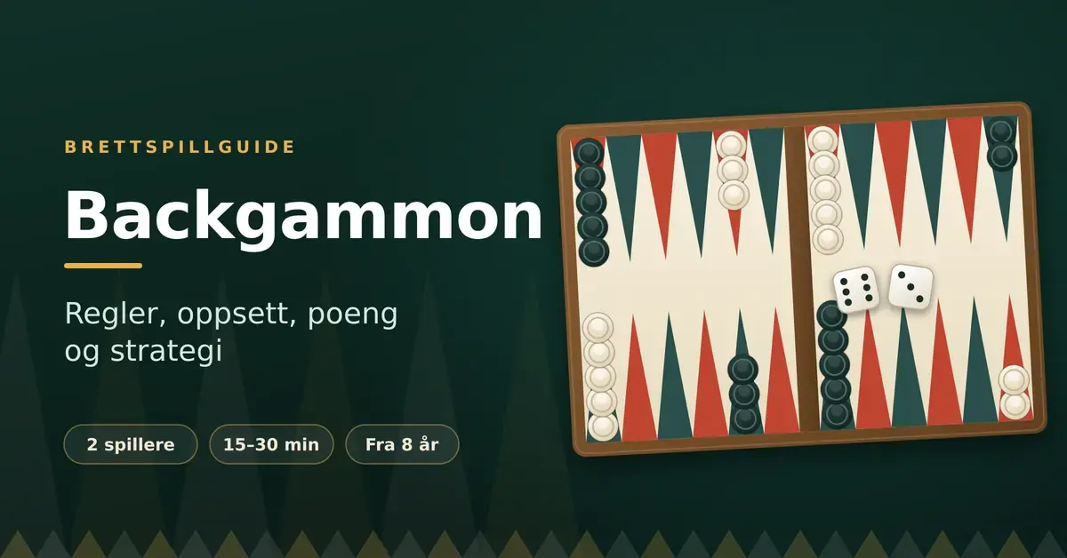 Illustrasjon av et backgammonbrett med brikkene i startoppsett, to terninger og teksten «Backgammon – regler, oppsett, poeng og strategi».