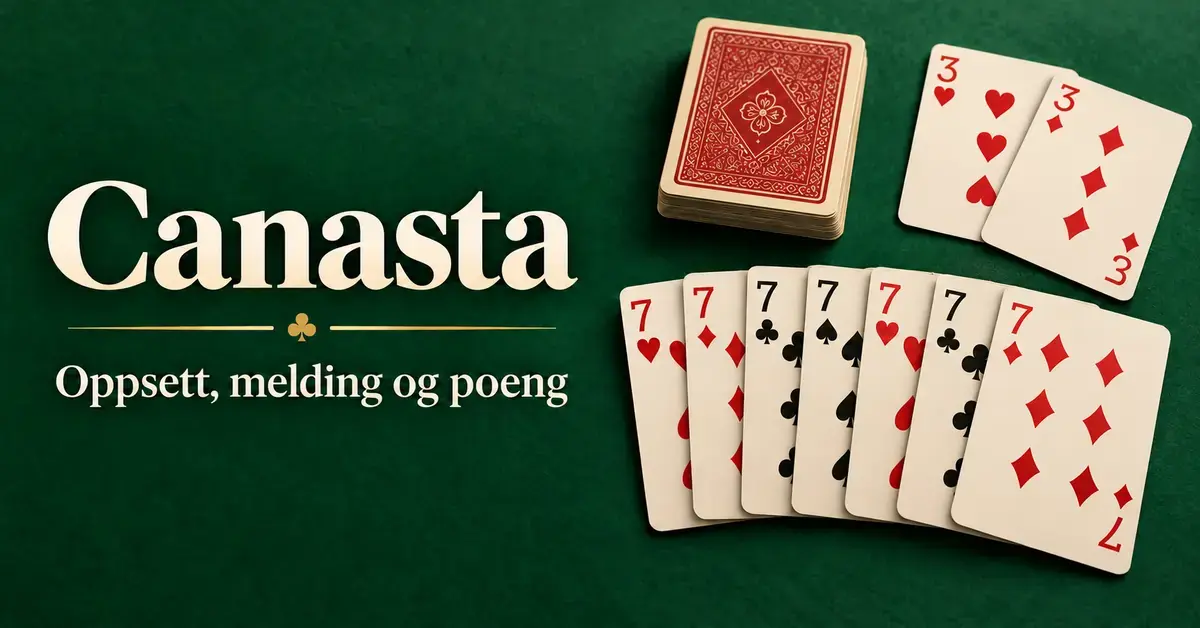 Illustrasjon av en kanaster med sju sjuerkort, to røde treere og en kortstokk på grønn filt, med teksten «Canasta – Oppsett, melding og poeng».