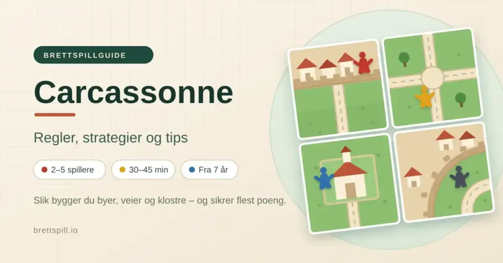 Illustrasjon av fire Carcassonne-brikker med by, veier og kloster, sammen med fargede spillebrikker og teksten «Carcassonne – regler, strategier og tips».