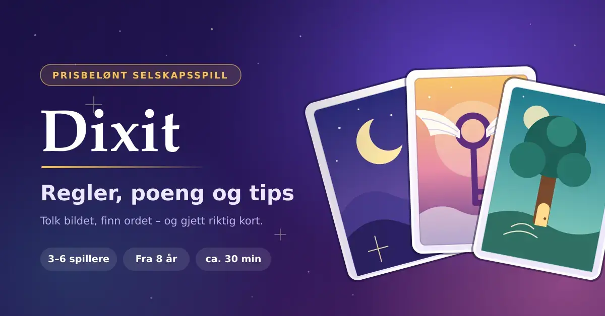 Grafikk for artikkel om selskapsspillet Dixit, med tre vifteformede kort som viser en månesigd, en nøkkel med vinger og et tre med dør, ved siden av teksten «Dixit – Regler, poeng og tips».