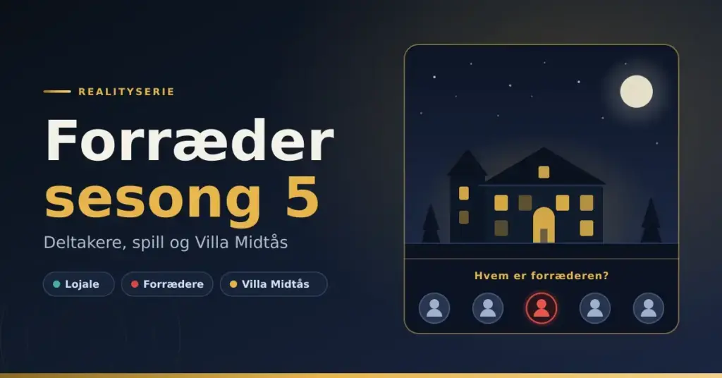 Grafikk med teksten «Forræder sesong 5 – deltakere, spill og Villa Midtås», der en opplyst herskapsvilla i måneskinn vises ved siden av fem deltakerikoner hvor én er markert i rødt som forræder.