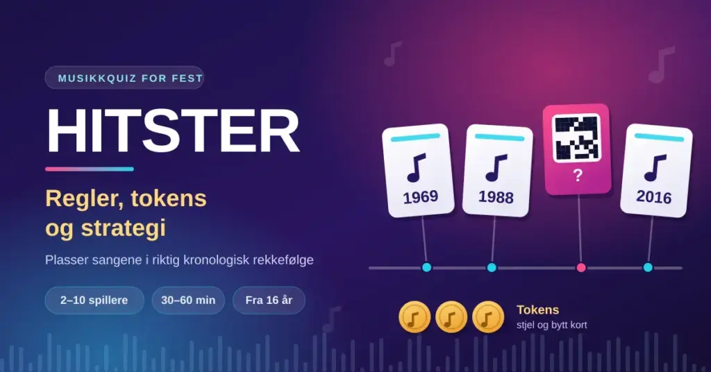 Grafikk med tittelen «Hitster – regler, tokens og strategi», som viser en tidslinje med musikkort med årstall, et kort med QR-kode og gullfargede tokens.
