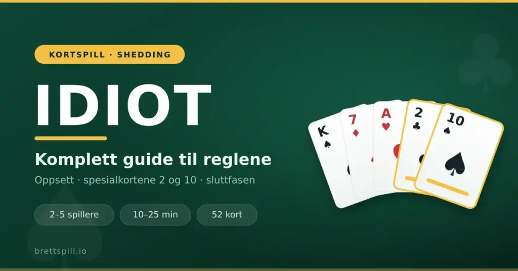 Illustrasjon til kortspillet Idiot: en vifte av spillekort på grønn bakgrunn med tittelen «IDIOT – komplett guide til reglene», der spesialkortene 2 og 10 er uthevet.