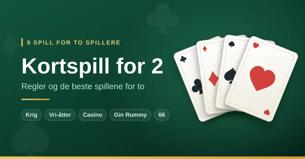 Grafikk med teksten «Kortspill for 2 – regler og de beste spillene for to» ved siden av en vifte med fire spillkort i kløver, ruter, spar og hjerter på grønn bakgrunn.