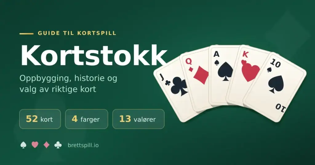 En vifte med fem spillkort i en kortstokk ved siden av teksten «Kortstokk – oppbygging, historie og valg av riktige kort» og faktaene 52 kort, 4 farger og 13 valører.