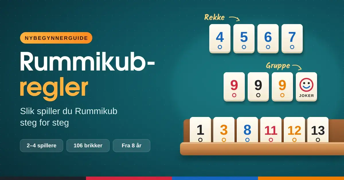 Illustrasjon med teksten «Rummikub-regler – slik spiller du Rummikub steg for steg» ved siden av Rummikub-brikker som viser en blå rekke fra 4 til 7, en gruppe med nitall og en joker, og en brikkeholder i tre med tallbrikker.