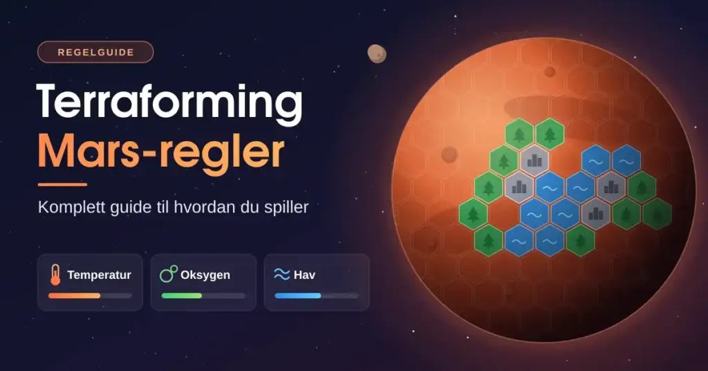 Illustrasjon av den røde planeten Mars dekket av sekskantede ruter med hav, skog og byer, ved siden av teksten «Terraforming Mars-regler – komplett guide til hvordan du spiller» og de tre globale parameterne temperatur, oksygen og hav.