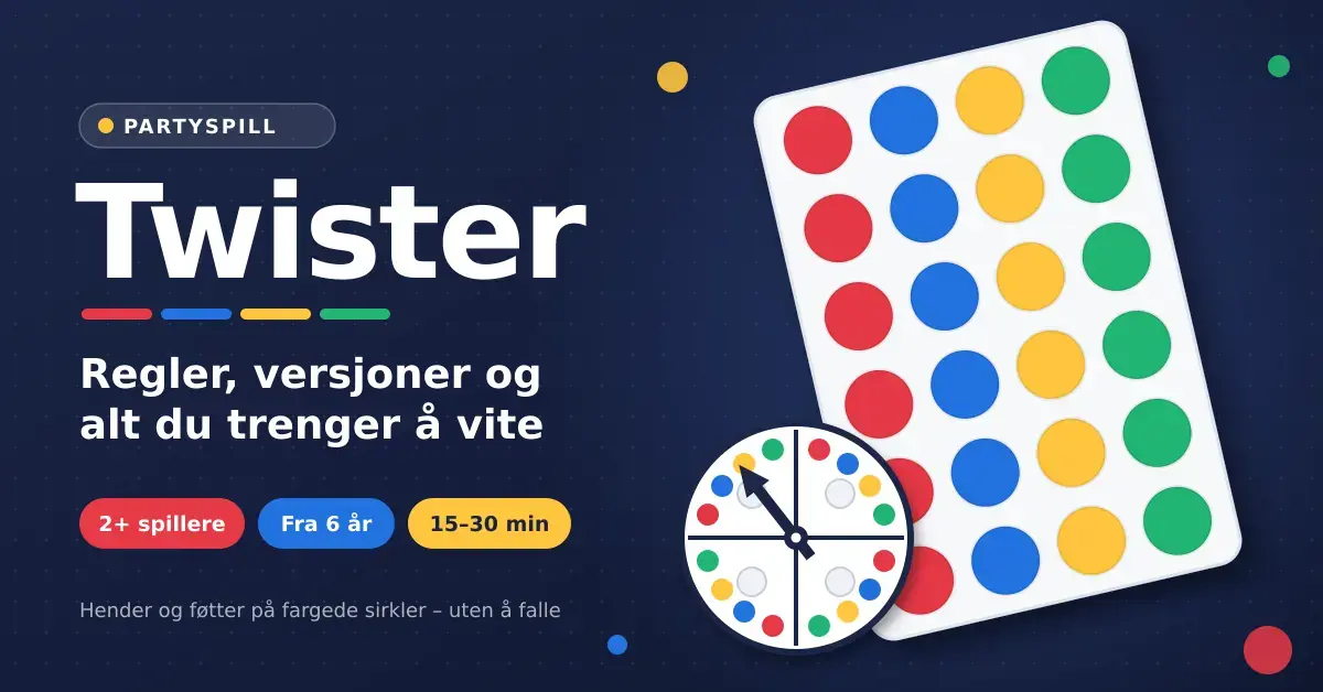 Illustrasjon av en Twister-matte med røde, blå, gule og grønne sirkler og en spinner, ved siden av teksten «Twister – Regler, versjoner og alt du trenger å vite».